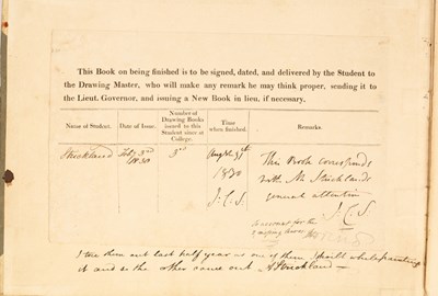 Lot 475 - Strickland (Algernon), Manuscript log of HMS...