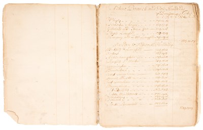 Lot 808 - Manuscript Notebook