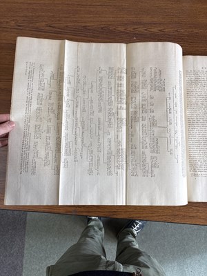 Lot 415 - Nash (Thomas) Collections for the History of Worcestershire